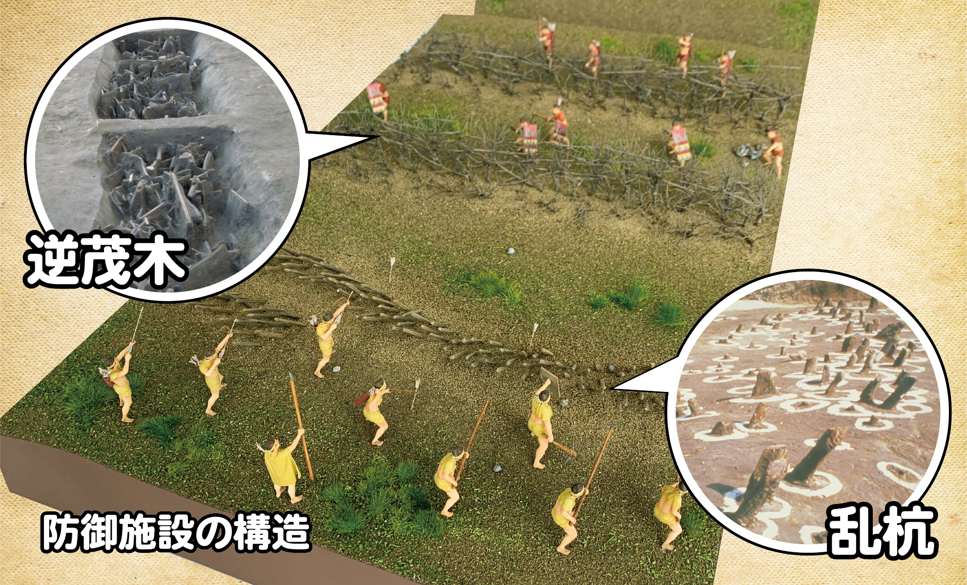 強固な防御施設